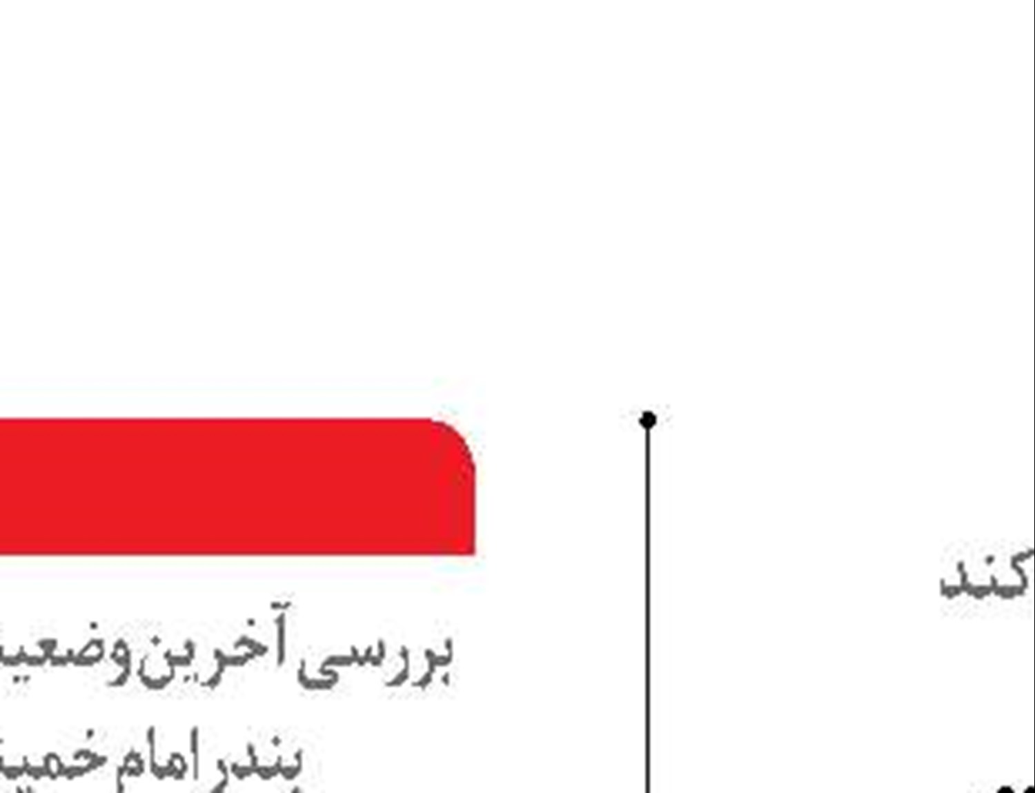 نگاهی به موقعیت تاریخی خلیج فارس