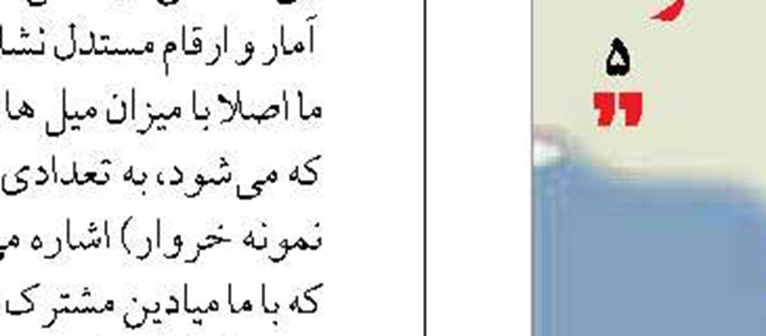 بررسی  پیامدهای زیست محیطی اوراق (اسکراب) شناورهای سنتی در سواحل بوشهر