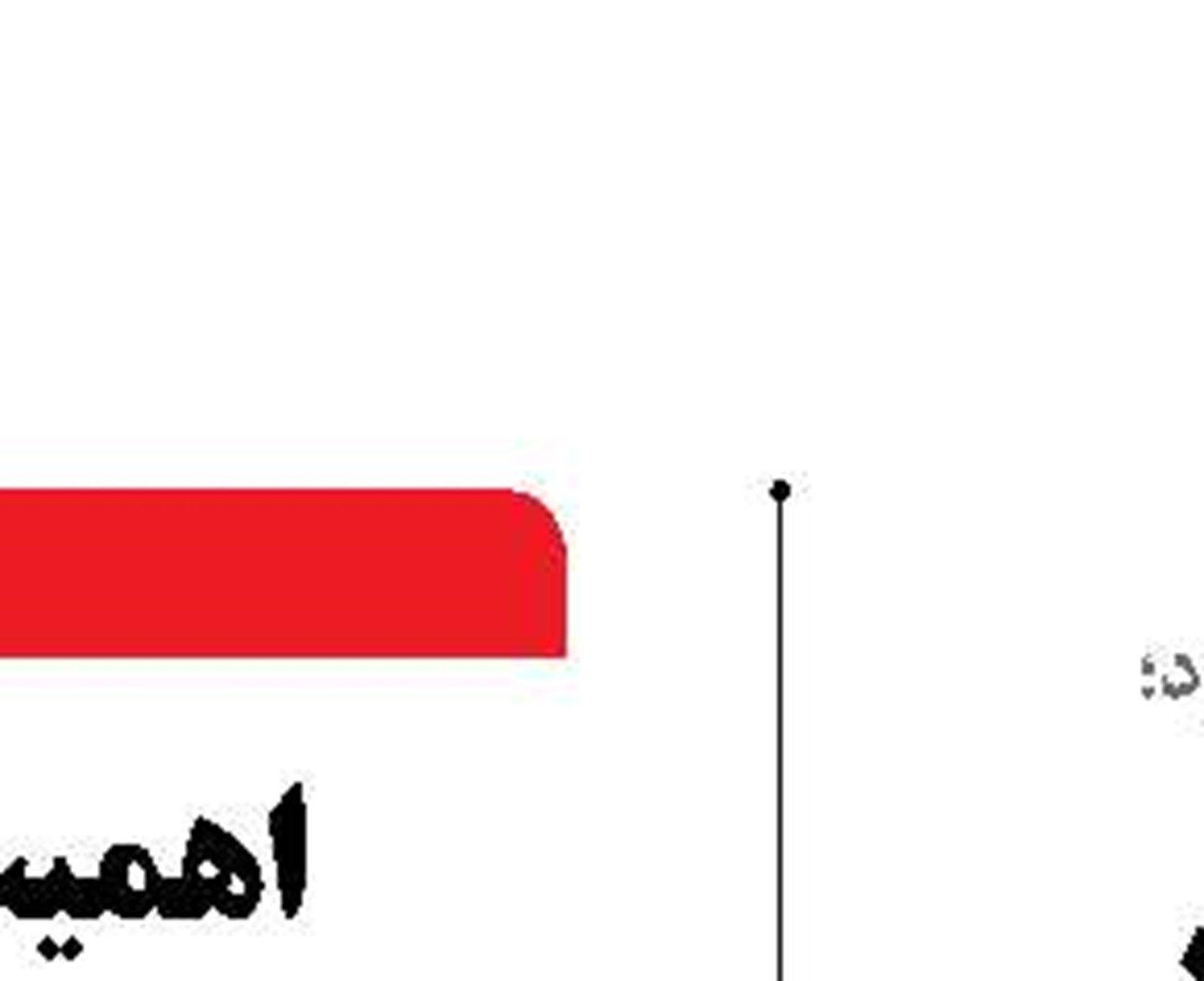 ریشه مرگ 220 تفنگدار دریایی آمریکا  در جنگ اسرائیل با لبنان 