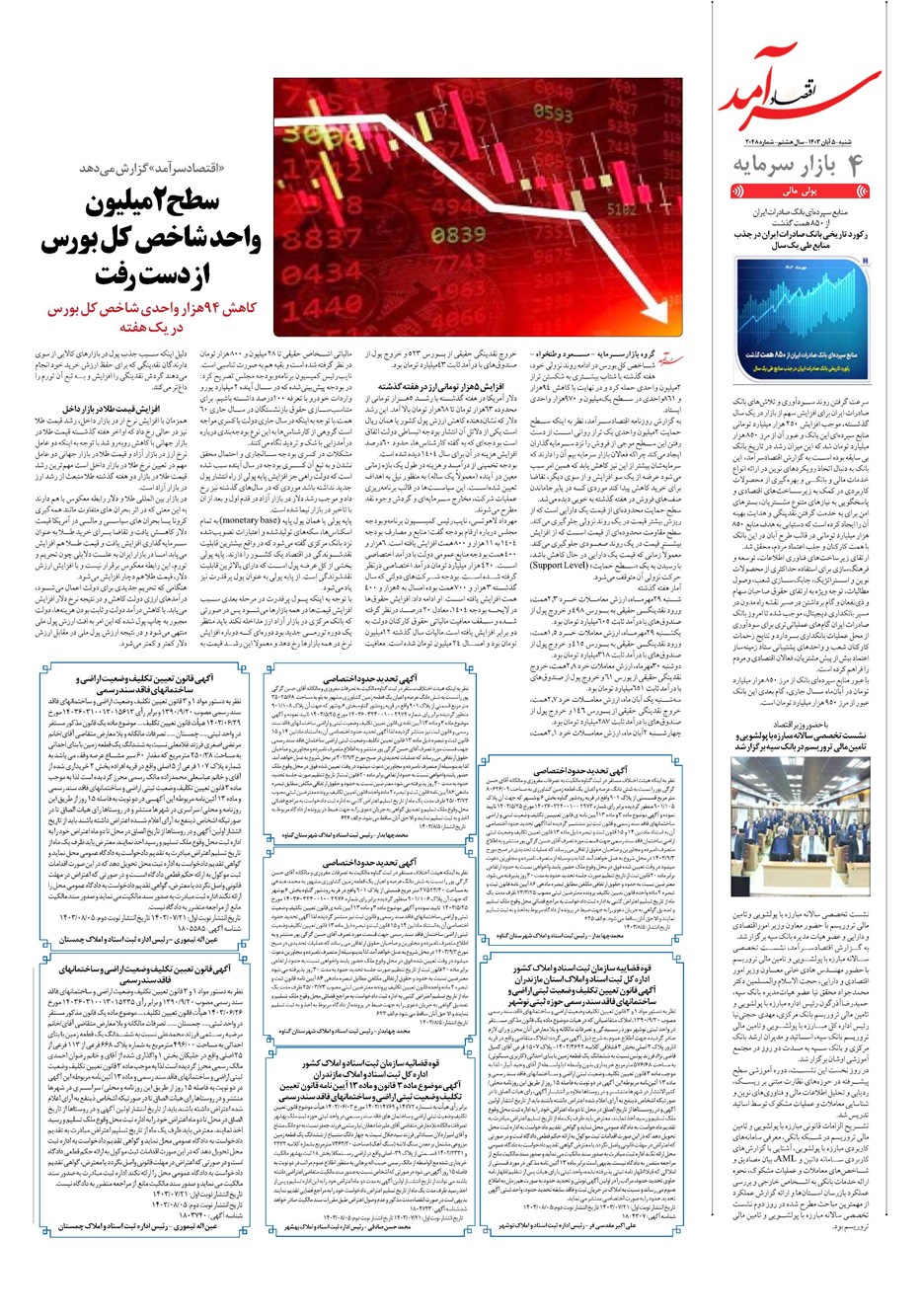 روزنامه تاریخ ۵ آبان ۱۴۰۳