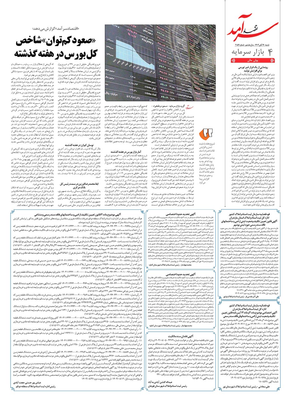 روزنامه تاریخ ۱۲ آبان ۱۴۰۳