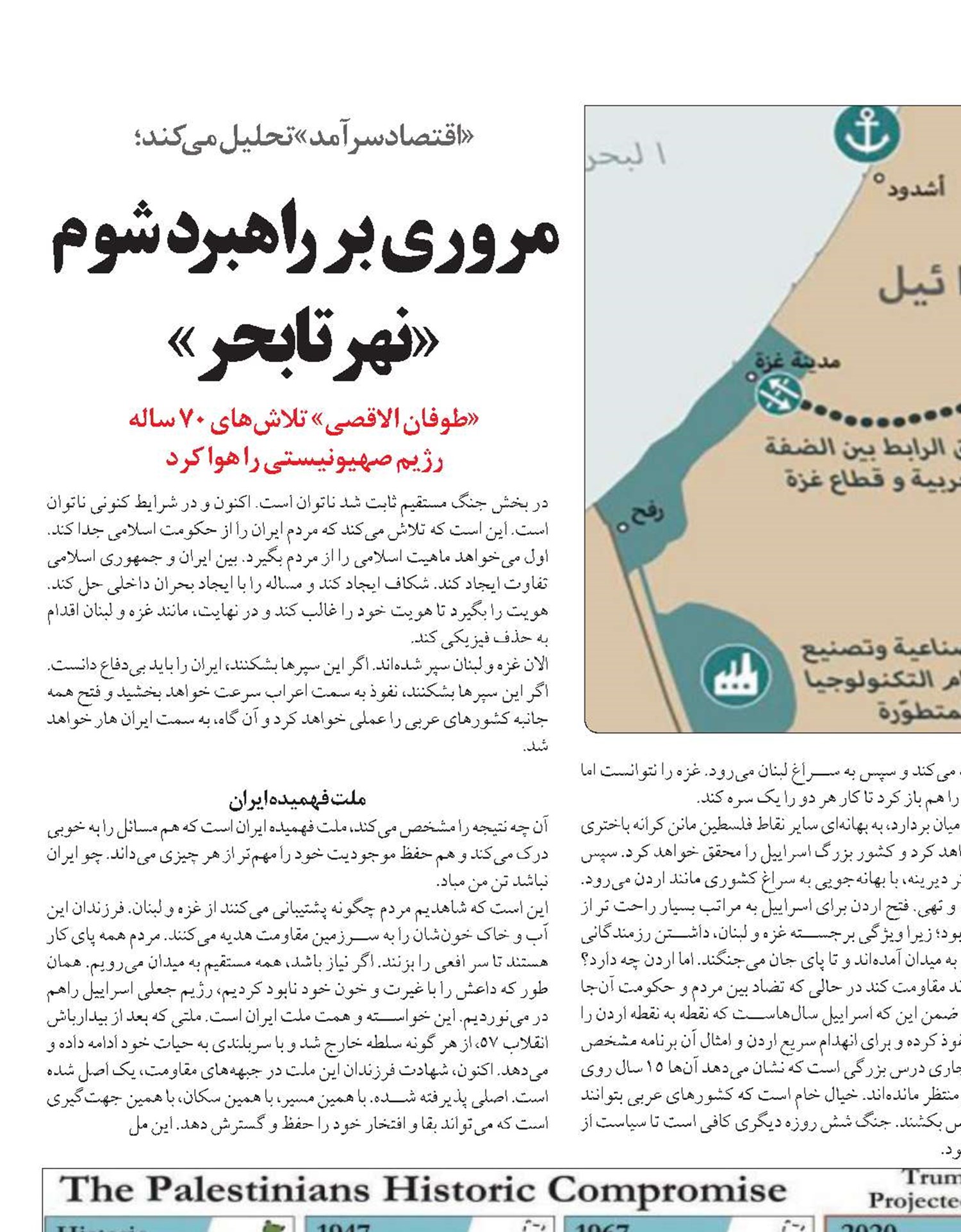 مروري بر راهبرد شوم «نهرتا بحر»