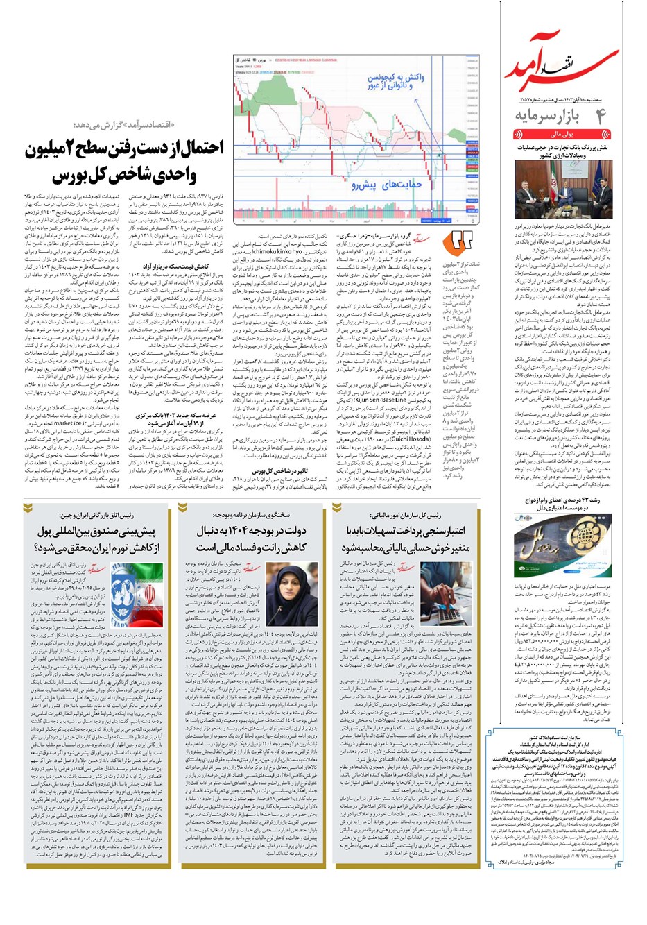 روزنامه تاریخ ۱۵ آبان ۱۴۰۳