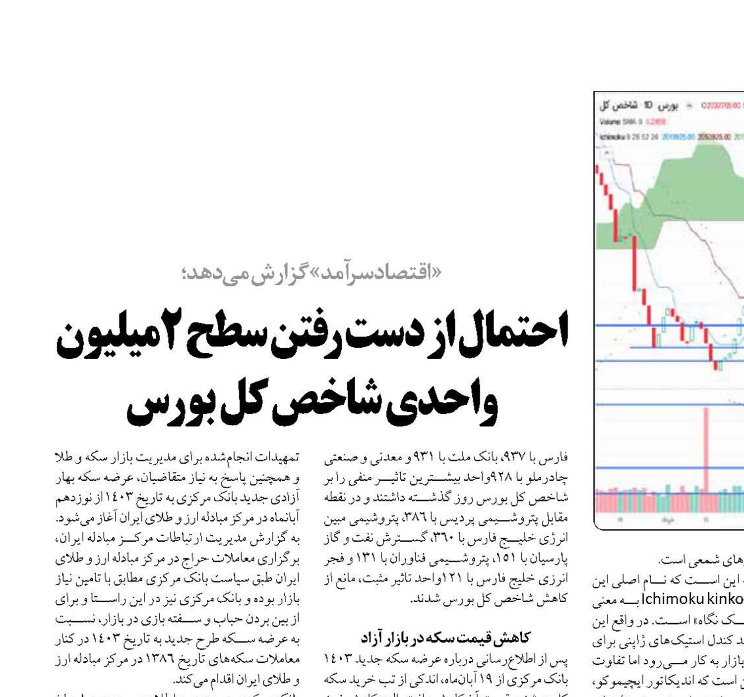 احتمال از دست رفتن سطح 2میلیون واحدی شاخص کل بورس