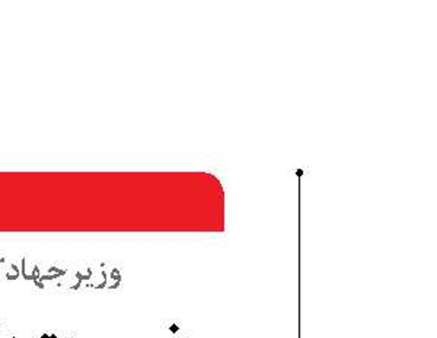 افزایش  بهره‌برداری  از میادین نفت و گاز  یک ضرورت است
