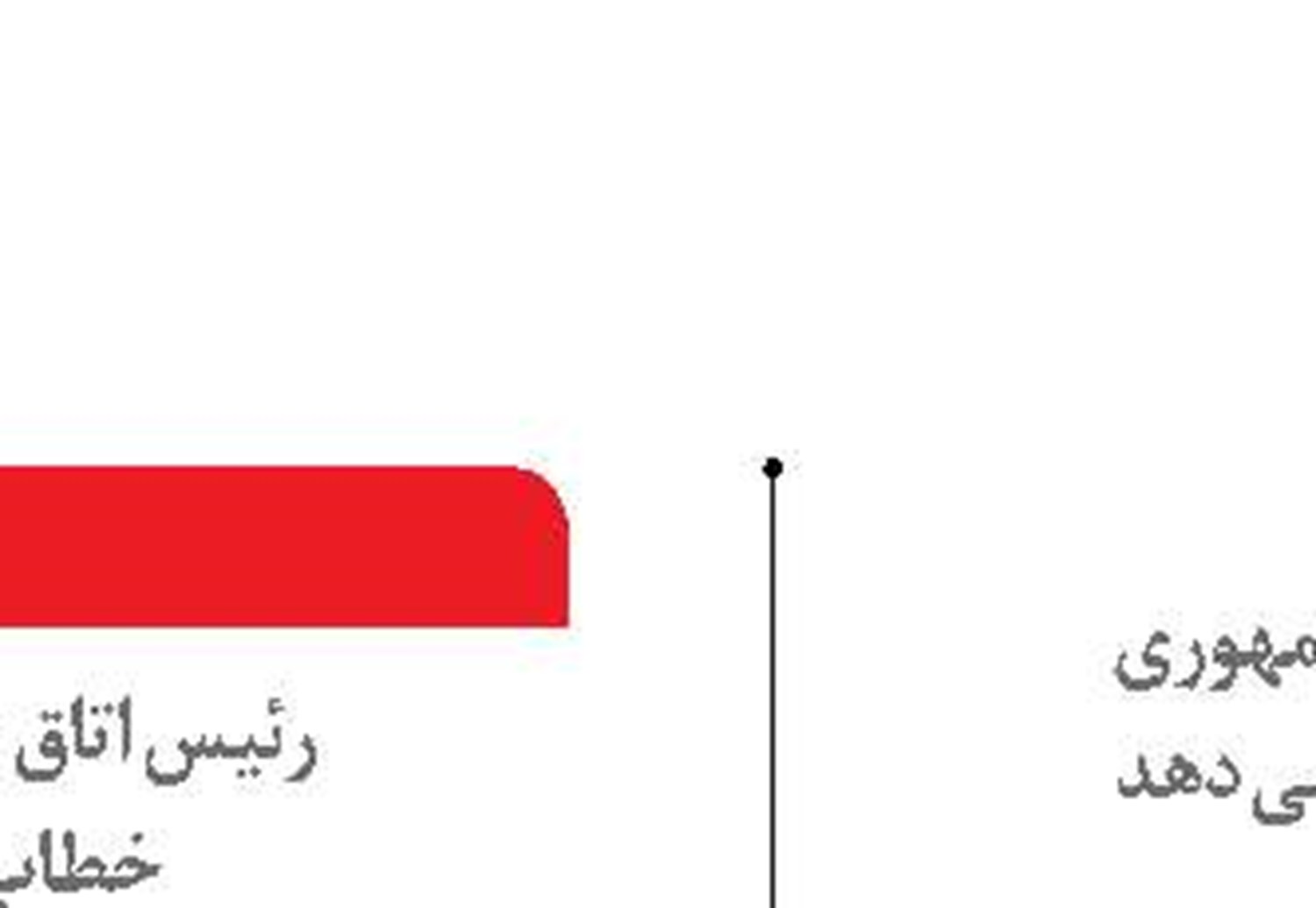 از «زیست‌بوم دریایی»  تا «شهرهوشمند» در جزیره قشم