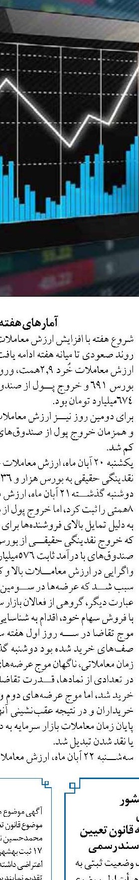 اتهام نادرست پولشویی به ایران به دلیل قرارداشتن در لیست سیاه FATF 