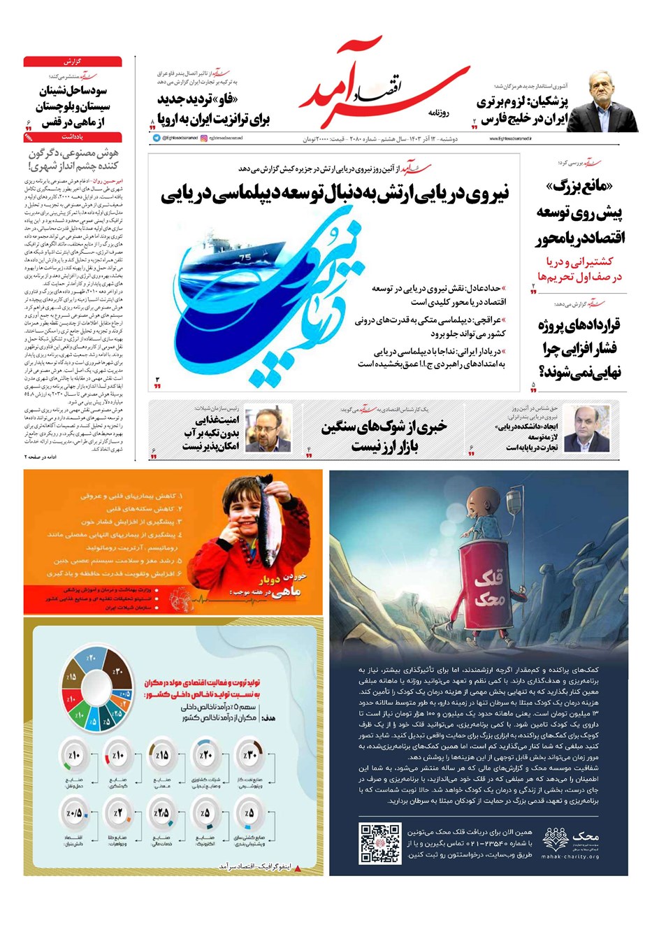 روزنامه تاریخ ۱۲ آذر ۱۴۰۳