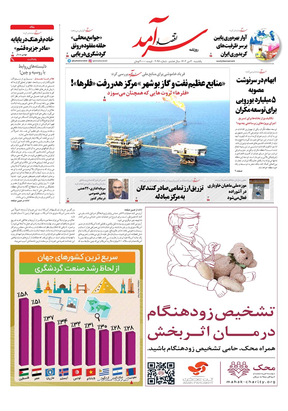 روزنامه تاریخ ۲ دی ۱۴۰۳