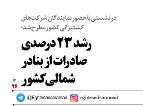 رشد 23 درصدی صادرات از بنادر شمالی کشور
