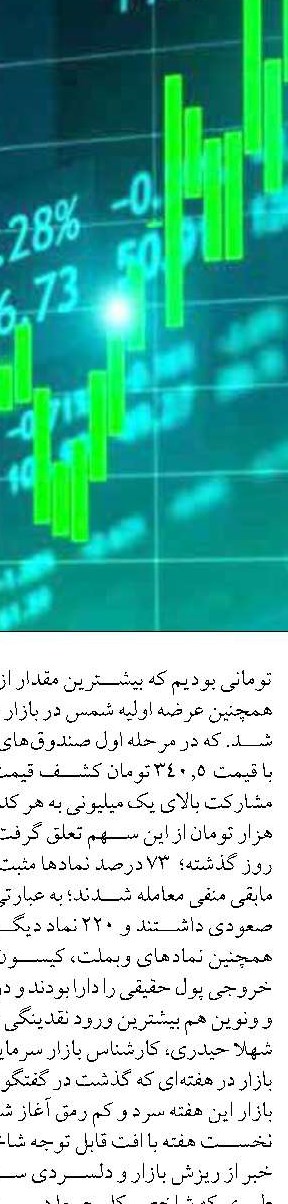 کسب رتبه اول بهره وری در بین  بانک های کشور نتیجه استراتژی های مناسب اگزیم بانک است