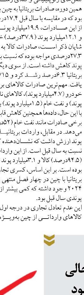 فروش دارایی‌های غیرمولد؛ گام بلند  بانک پارسیان برای بهبود نقدینگی