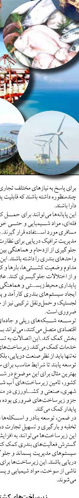 بررسی و تحلیل عملکرد نیروی دریایی  ایران در جنگ جهانی دوم