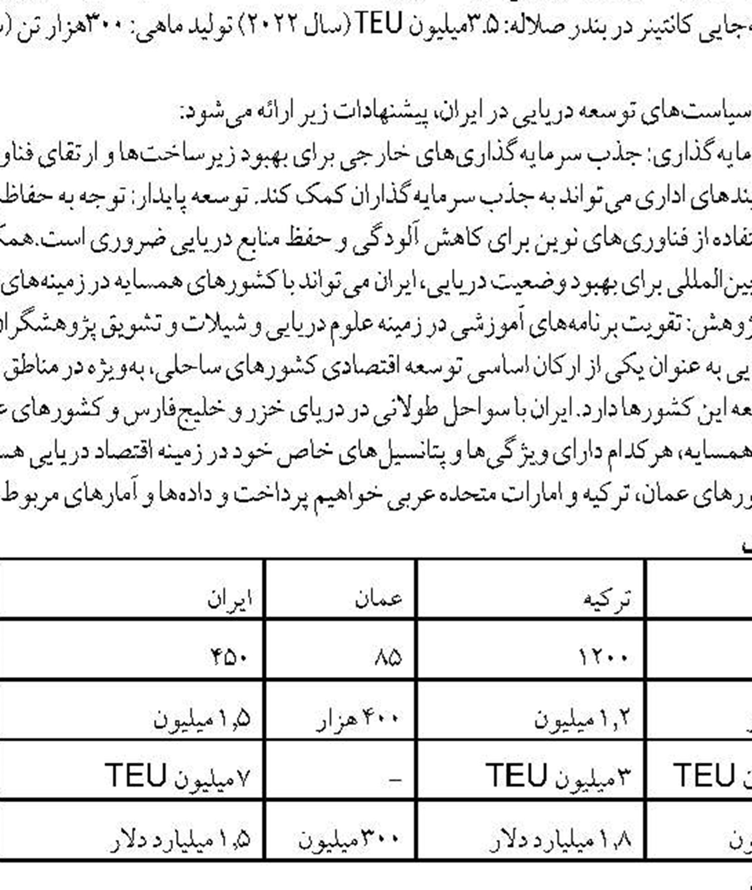 انجمن بادبانی ایران برای کاهش اثرات زیست محیطی آستین بالا زد