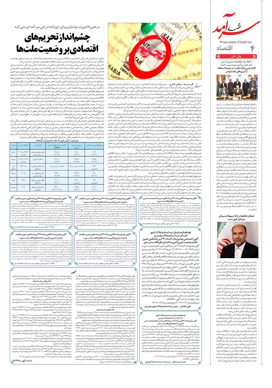 روزنامه تاریخ ۲۷ بهمن ۱۴۰۳
