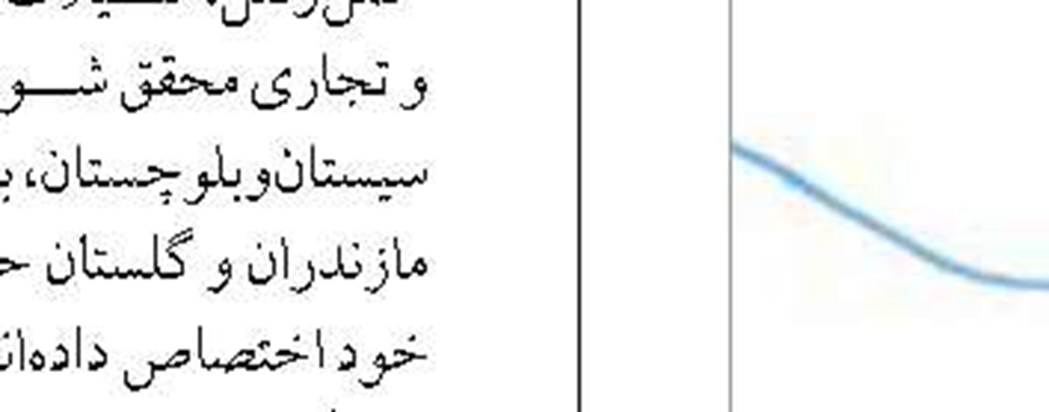 مجوز سفر اول ملوانی برای ۳۰۰ فروند لنج خوزستان صادر شد