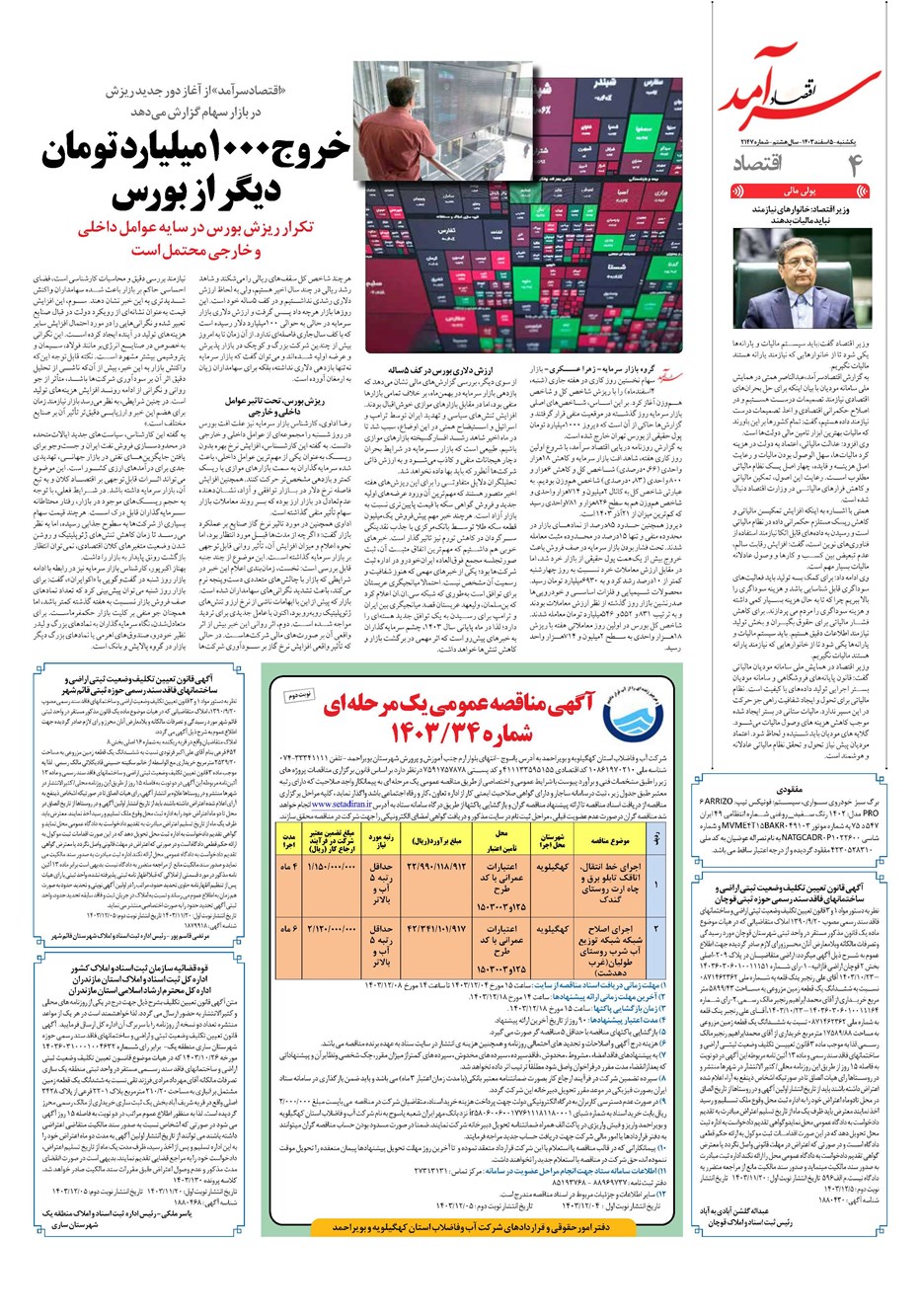 روزنامه تاریخ ۵ اسفند ۱۴۰۳
