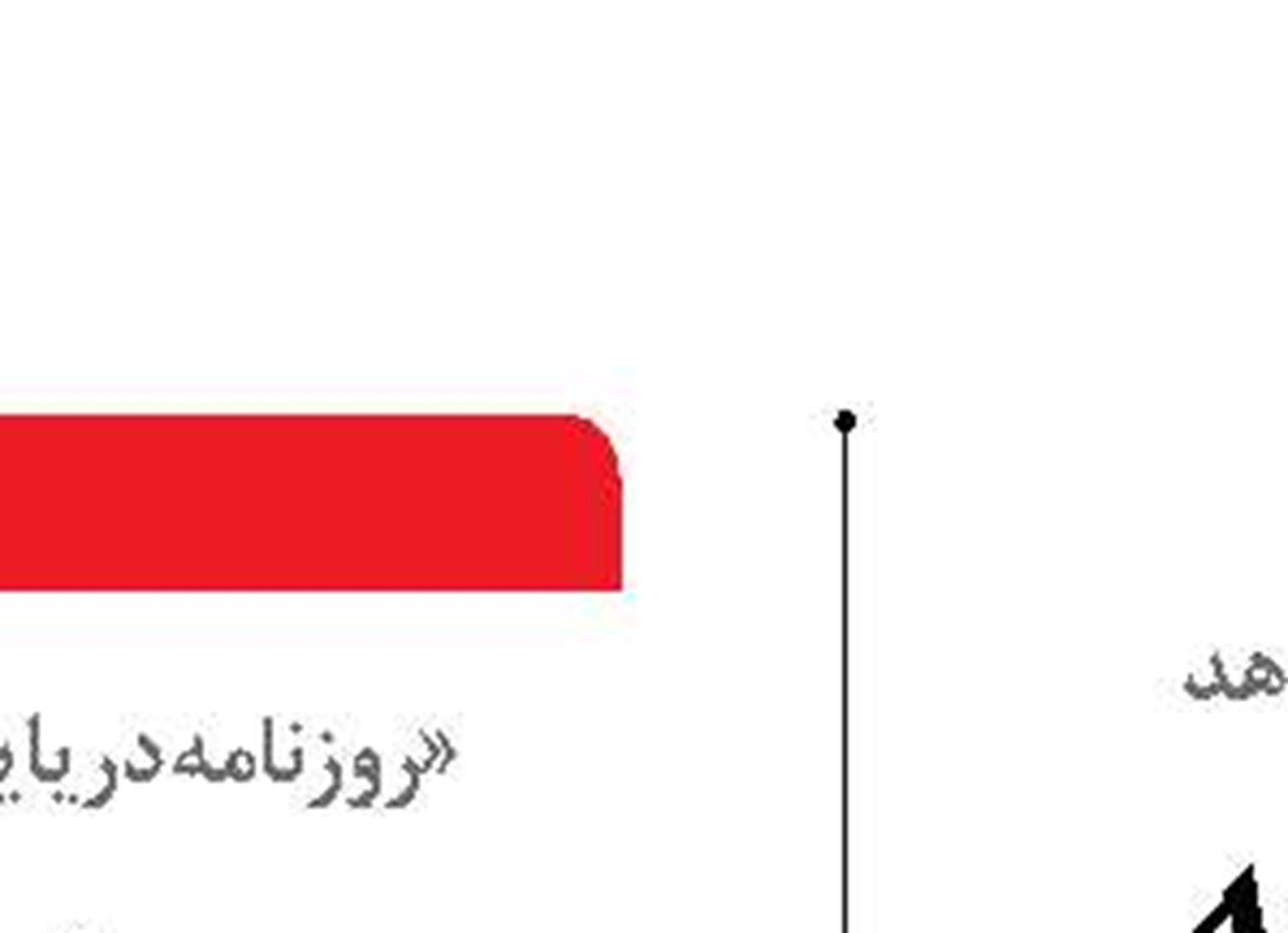 گام های توسعه  با احیای کریدورهای ریلی 