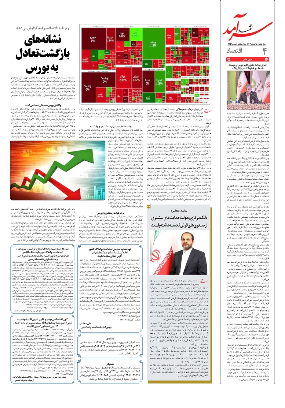 روزنامه تاریخ ۱۵ اسفند ۱۴۰۳