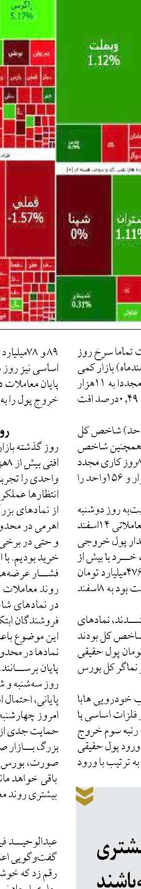اجرای برنامه جامع راهبردی برای توسعه خدمات و خطوط کسب‌وکار بانک