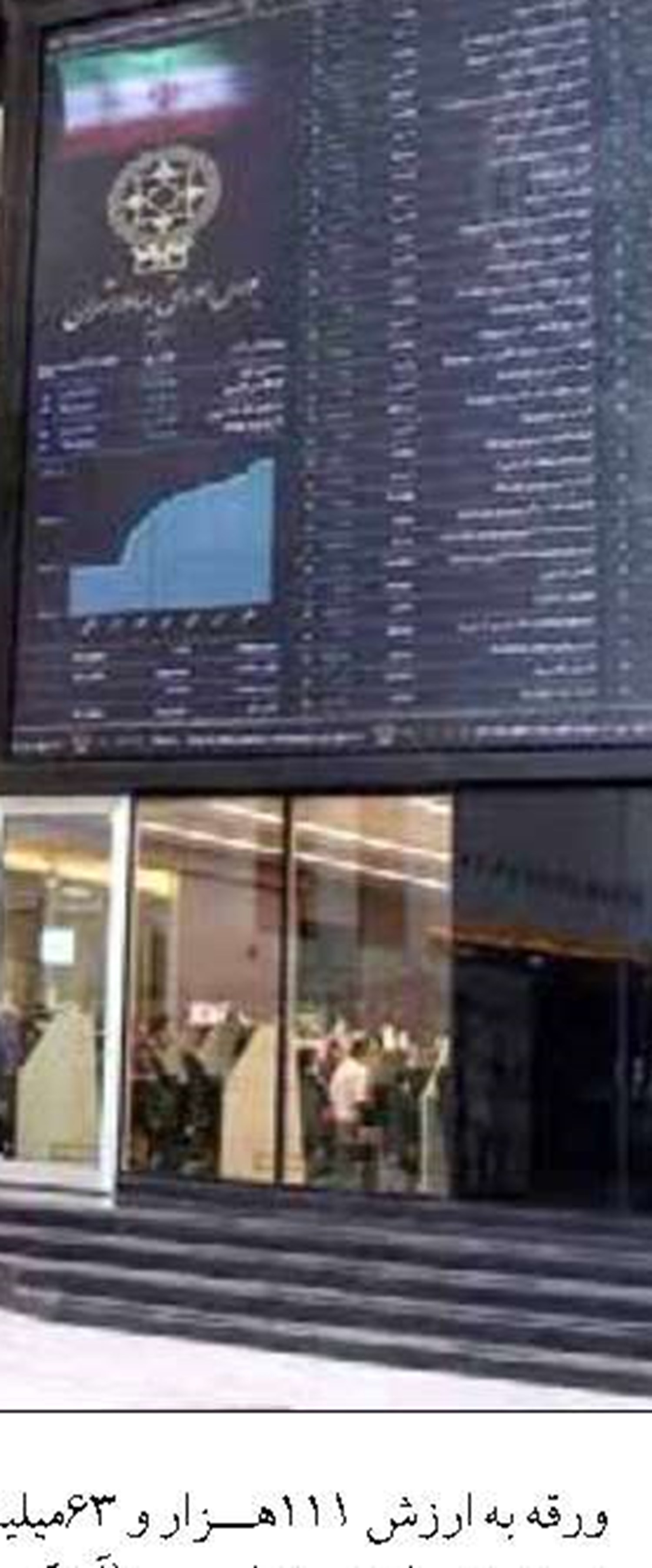 پرداخت بیش از ۴۲۰ هزار میلیارد ریال تسهیلات تکلیفی از سوی بانک سپه