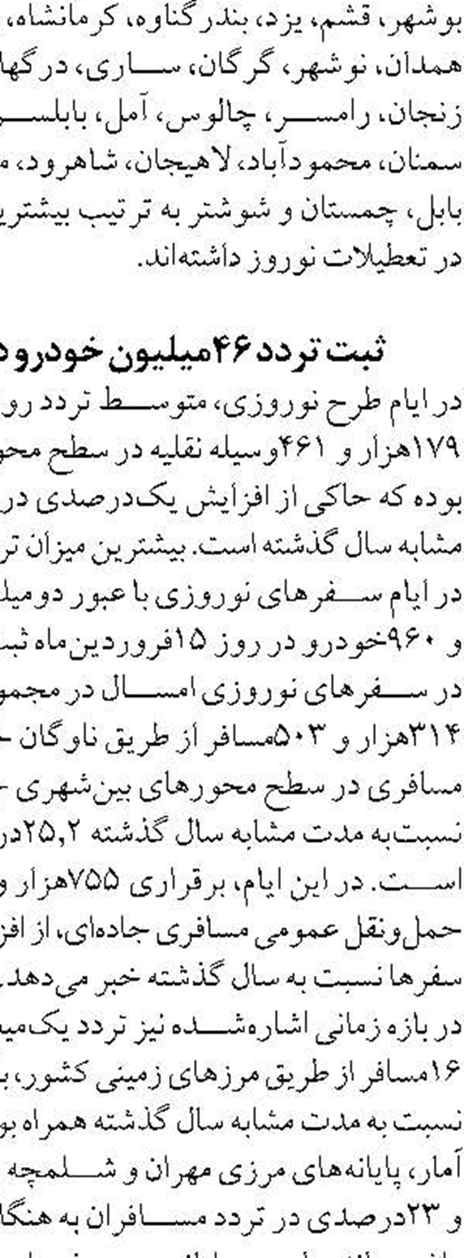 شهر فرودگاهی امام خمینی (ره) جایگاه برتر بهره‌وری صنعت هوانوردی کشور را کسب کرد