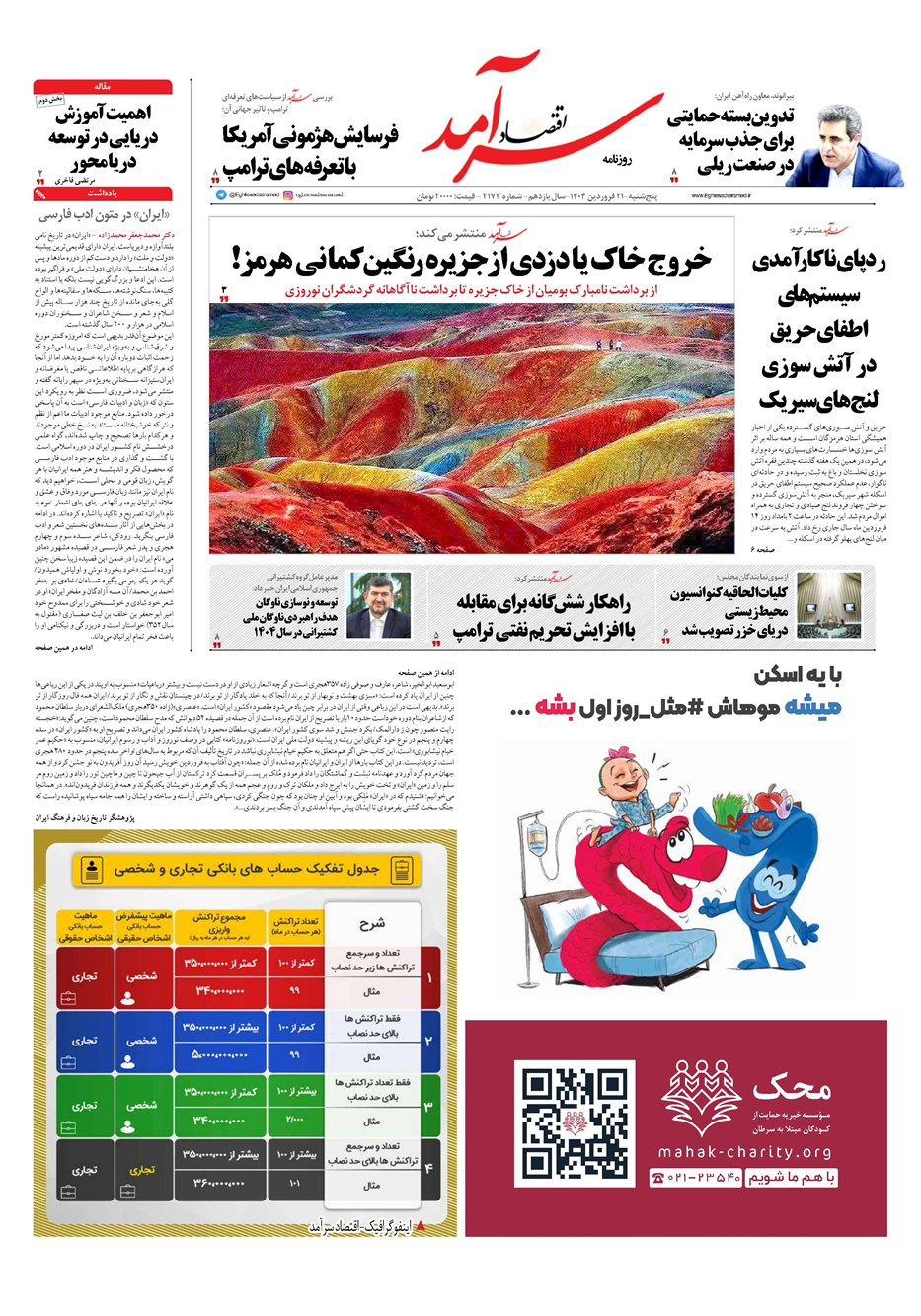 روزنامه تاریخ ۲۲ فروردین ۱۴۰۴
