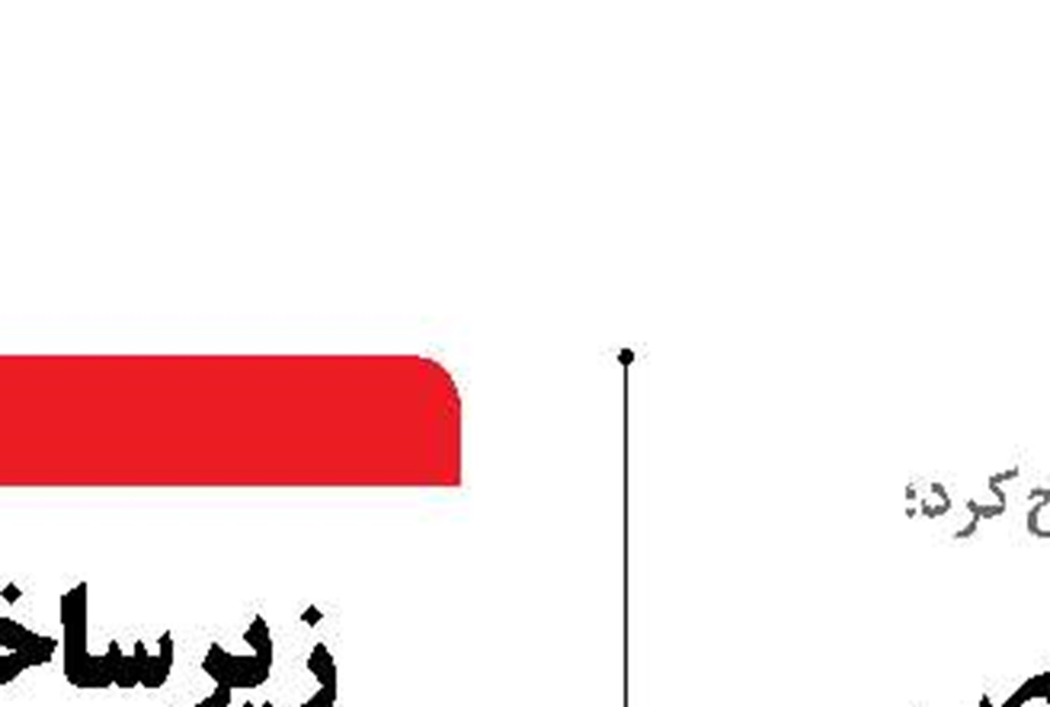 آمادگی دولت برای اختصاص  زمین در سواحل جنوبی برای  ساخت مسکن کارکنان