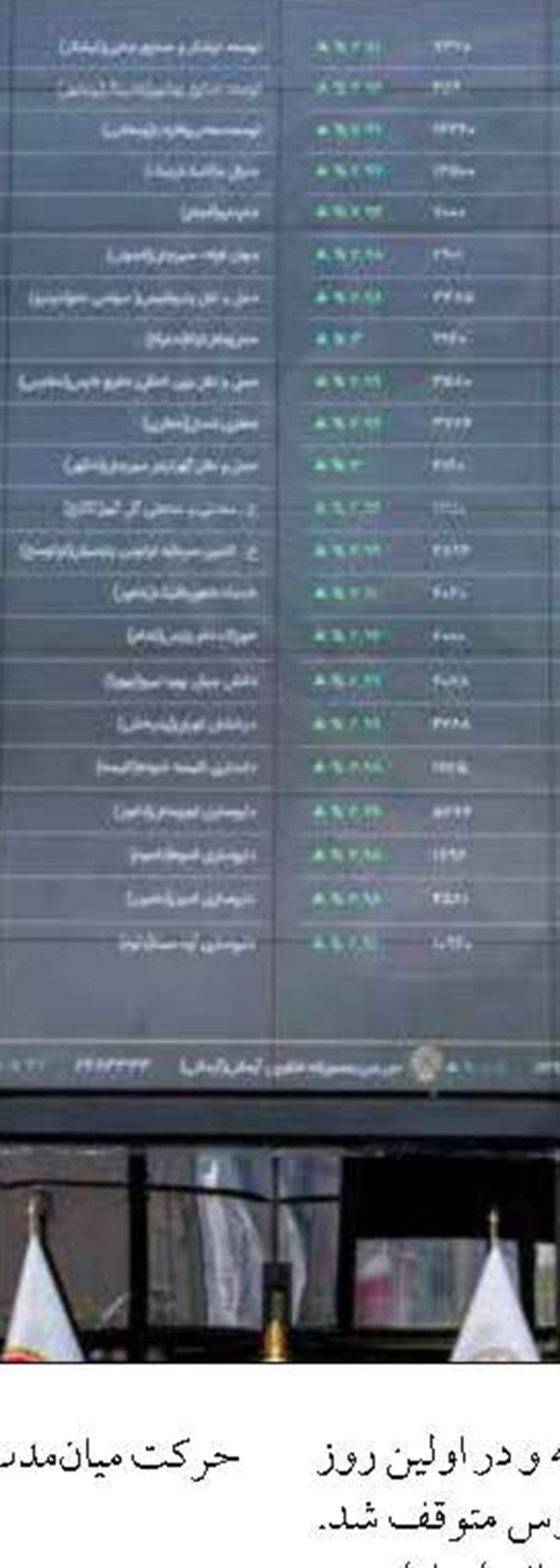 پرداخت 3هزار و ۴۶۲ فقره تسهیلات بانک مسکن به آسیب‌دیدگان حوادث غیرمترقبه درسال گذشته