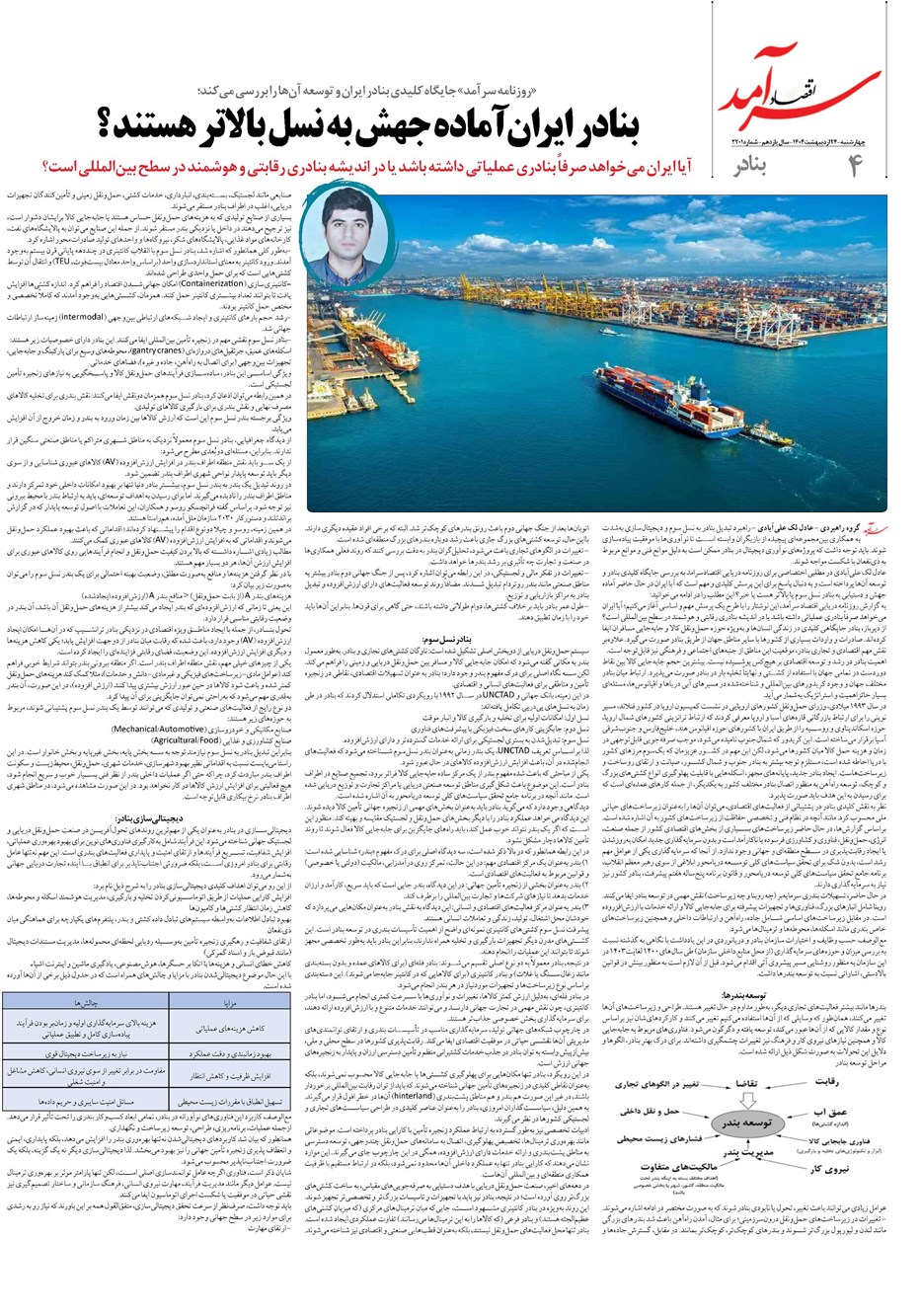 روزنامه تاریخ ۲۵ اردیبهشت ۱۴۰۴