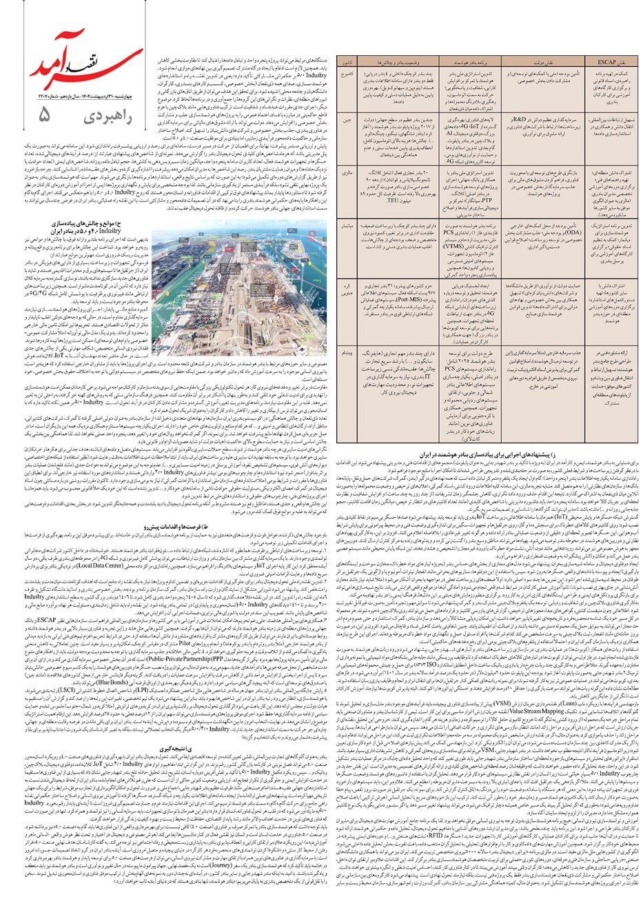 روزنامه تاریخ ۱ خرداد ۱۴۰۴