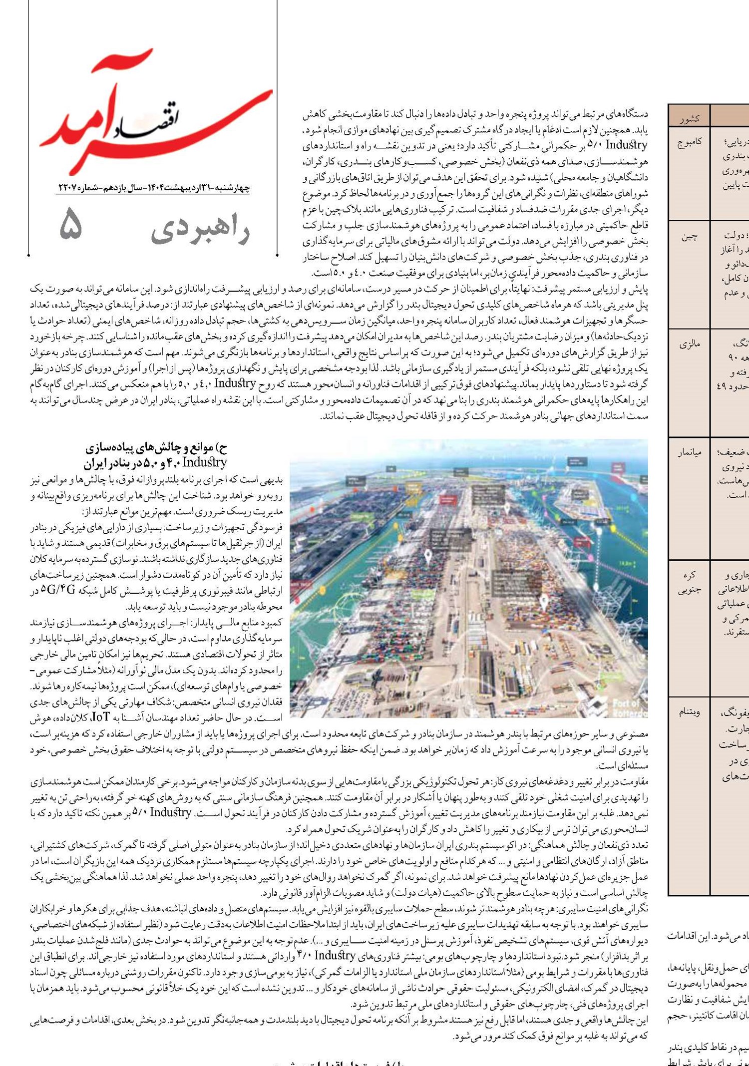 الزامات طراحی حکمرانی فناورانه و انسان‌محور در بنادر  با نگاهی به فاجعه بندر شهید رجایی