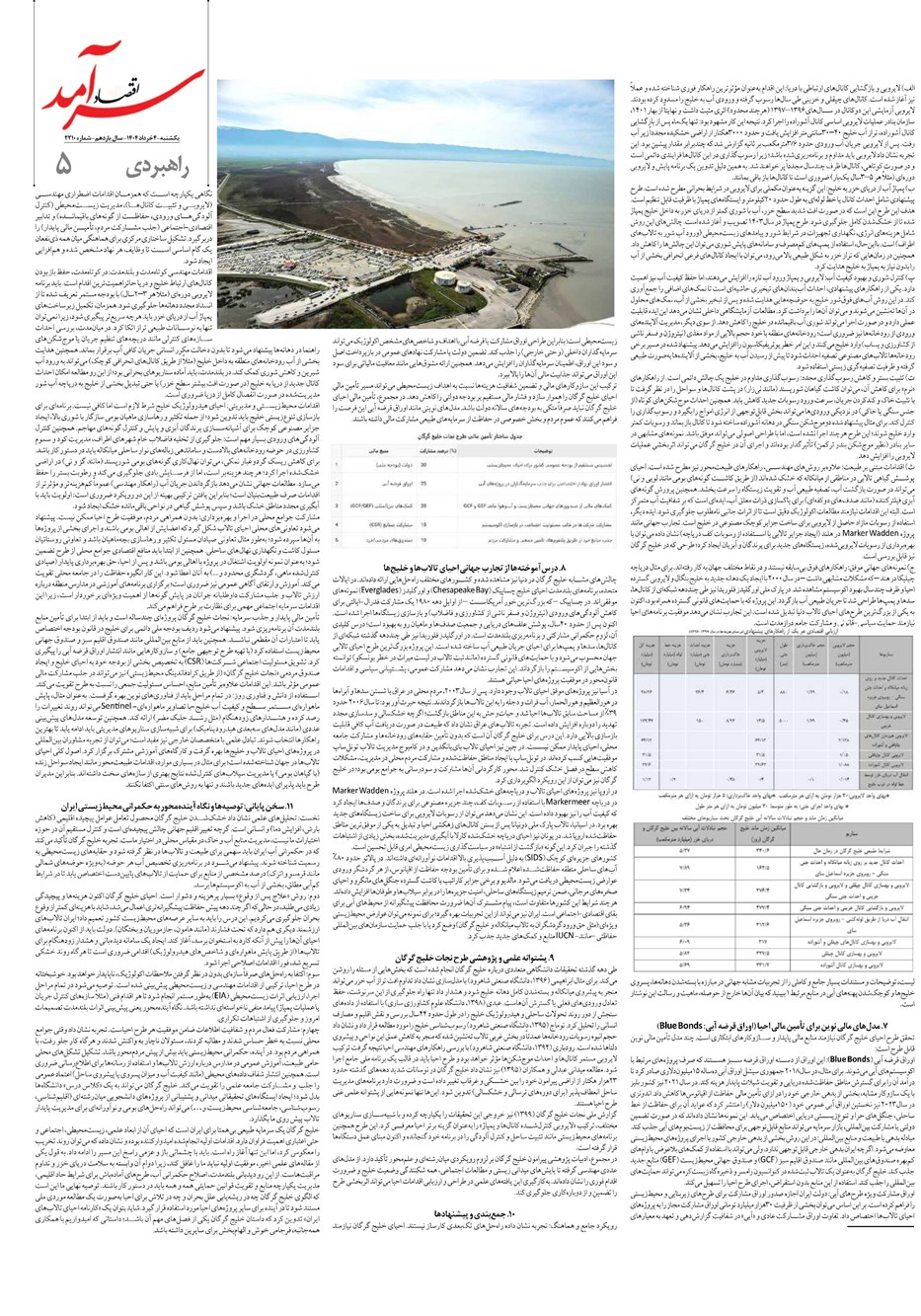 روزنامه تاریخ ۵ خرداد ۱۴۰۴