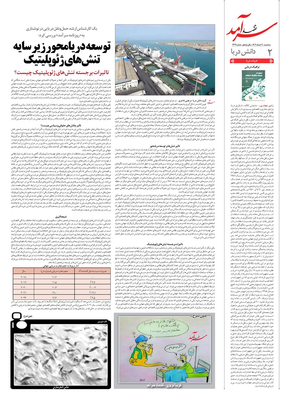 روزنامه تاریخ ۲۱ خرداد ۱۴۰۴