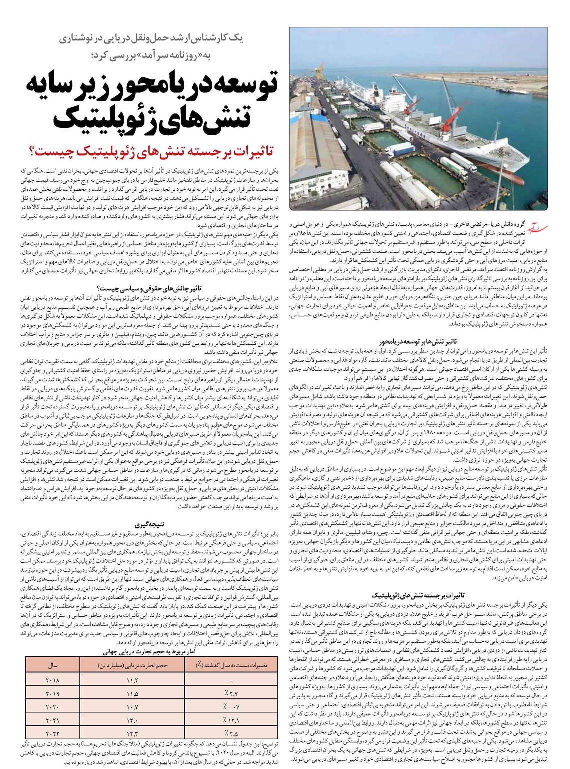 توسعه دریامحور زیر سایه تنشهای ژئوپلیتیک