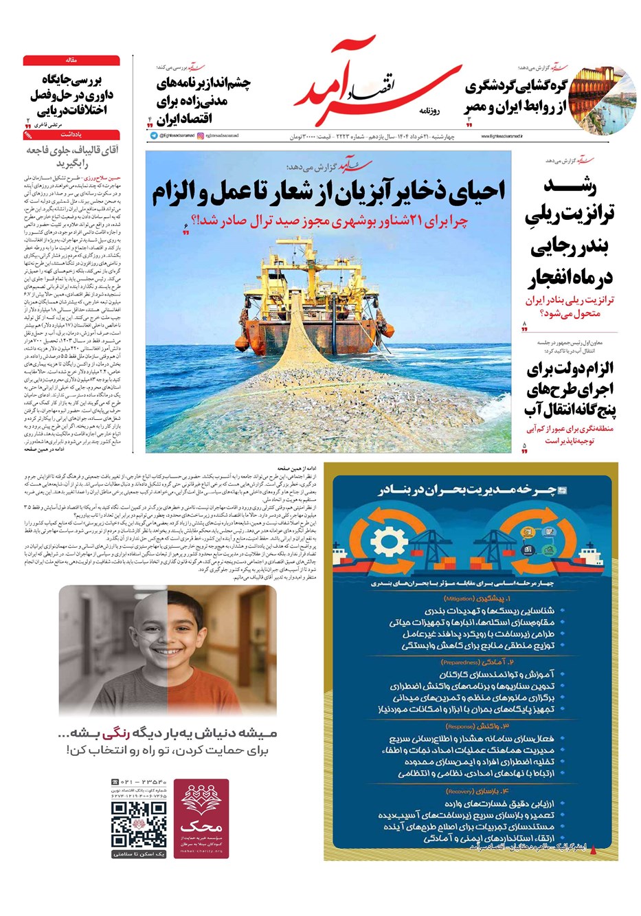 روزنامه تاریخ ۲۲ خرداد ۱۴۰۴