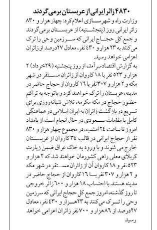 ۴۸۳۰ زائر ایرانی از عربستان برمیگردند