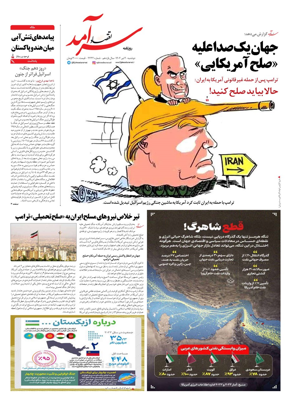 روزنامه تاریخ ۳ تیر ۱۴۰۴