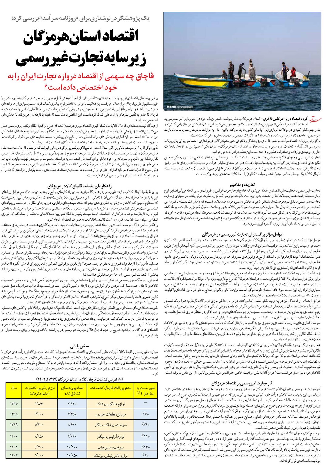اقتصاد استان هرمزگان زیر سایه تجارت غیررسمی