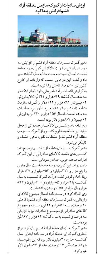 ارزش صادرات از گمرک سازمان منطقه آزاد قشم افزایش پیدا کرد