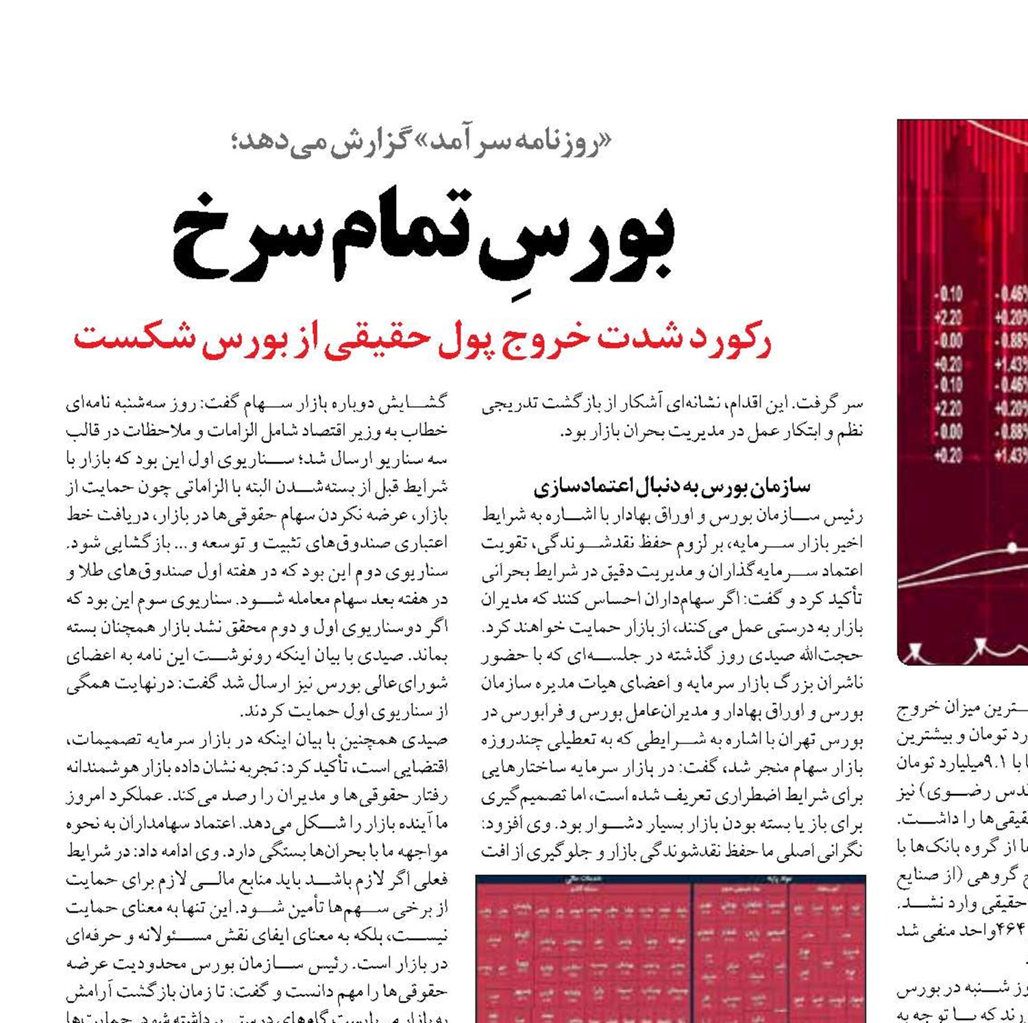 بورسِ تمام سرخ