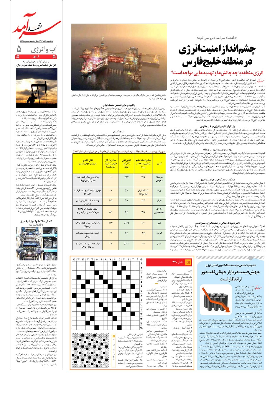 روزنامه تاریخ ۹ تیر ۱۴۰۴