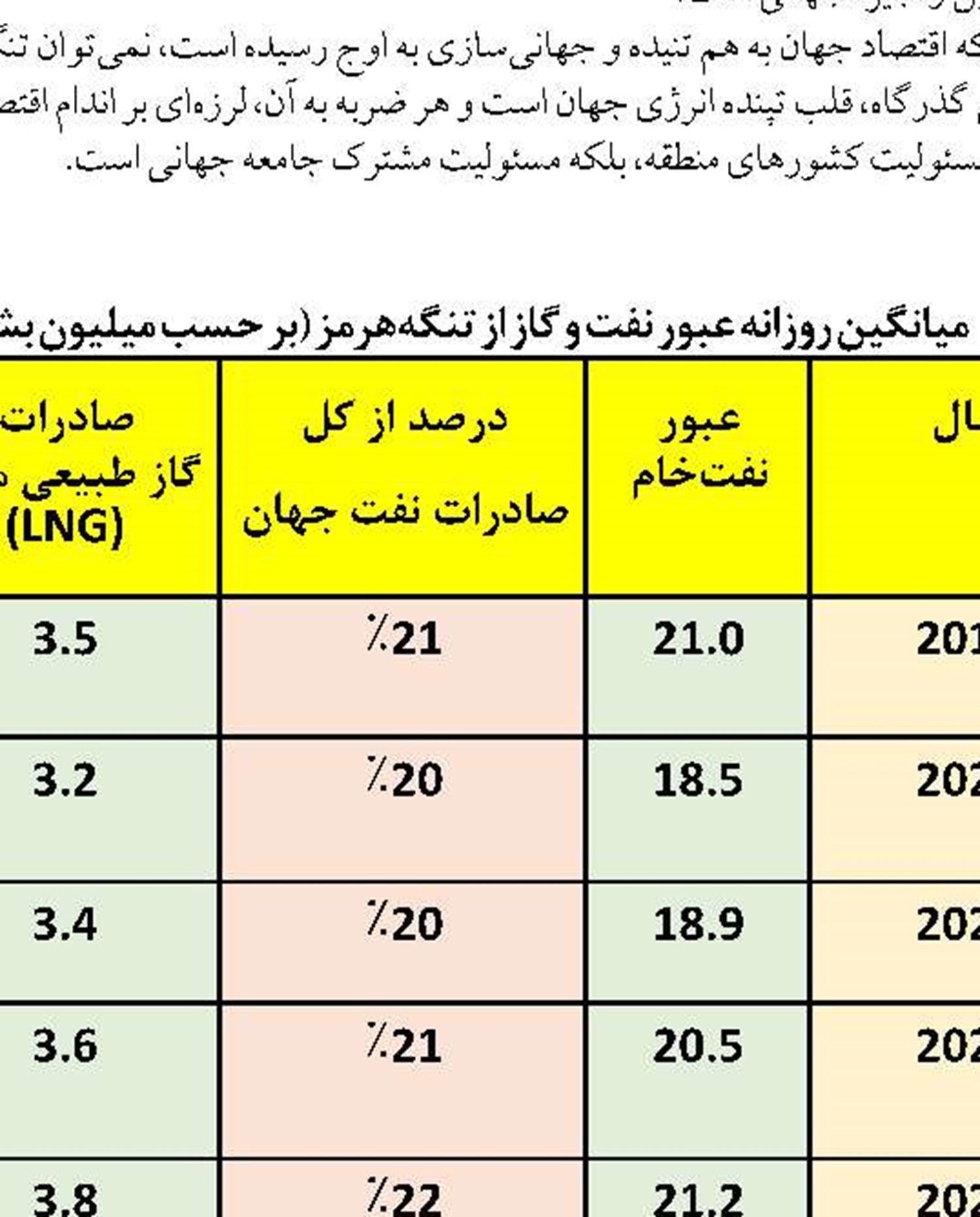 افزایش ظرفیت آب‌شیرین‌کن چابهار از نیازهای سواحل مَکُران است