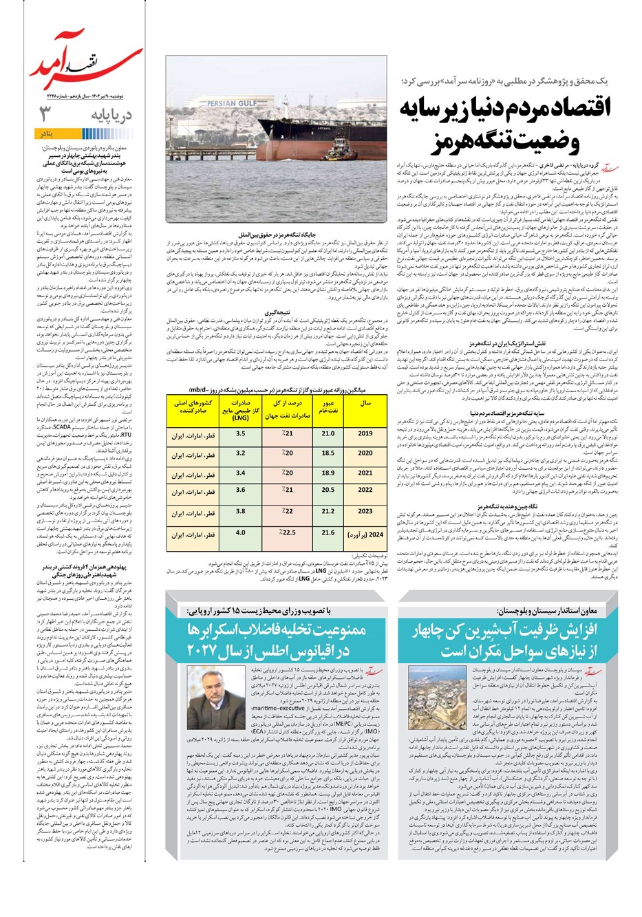 روزنامه تاریخ ۱۰ تیر ۱۴۰۴