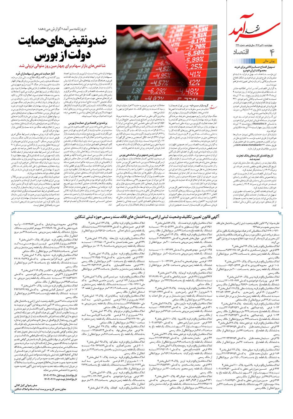 روزنامه تاریخ ۱۲ تیر ۱۴۰۴