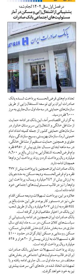 پشتیبانی از اشتغالزایی و مسکن در آمار مسئولیتهای اجتماعی بانک صادرات