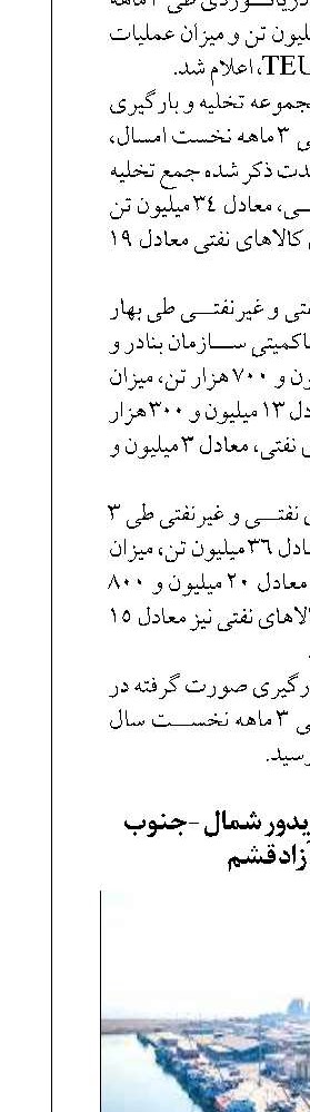 بندر کاوه؛ پیشران کریدور شمال - جنوب در منطقه آزاد قشم