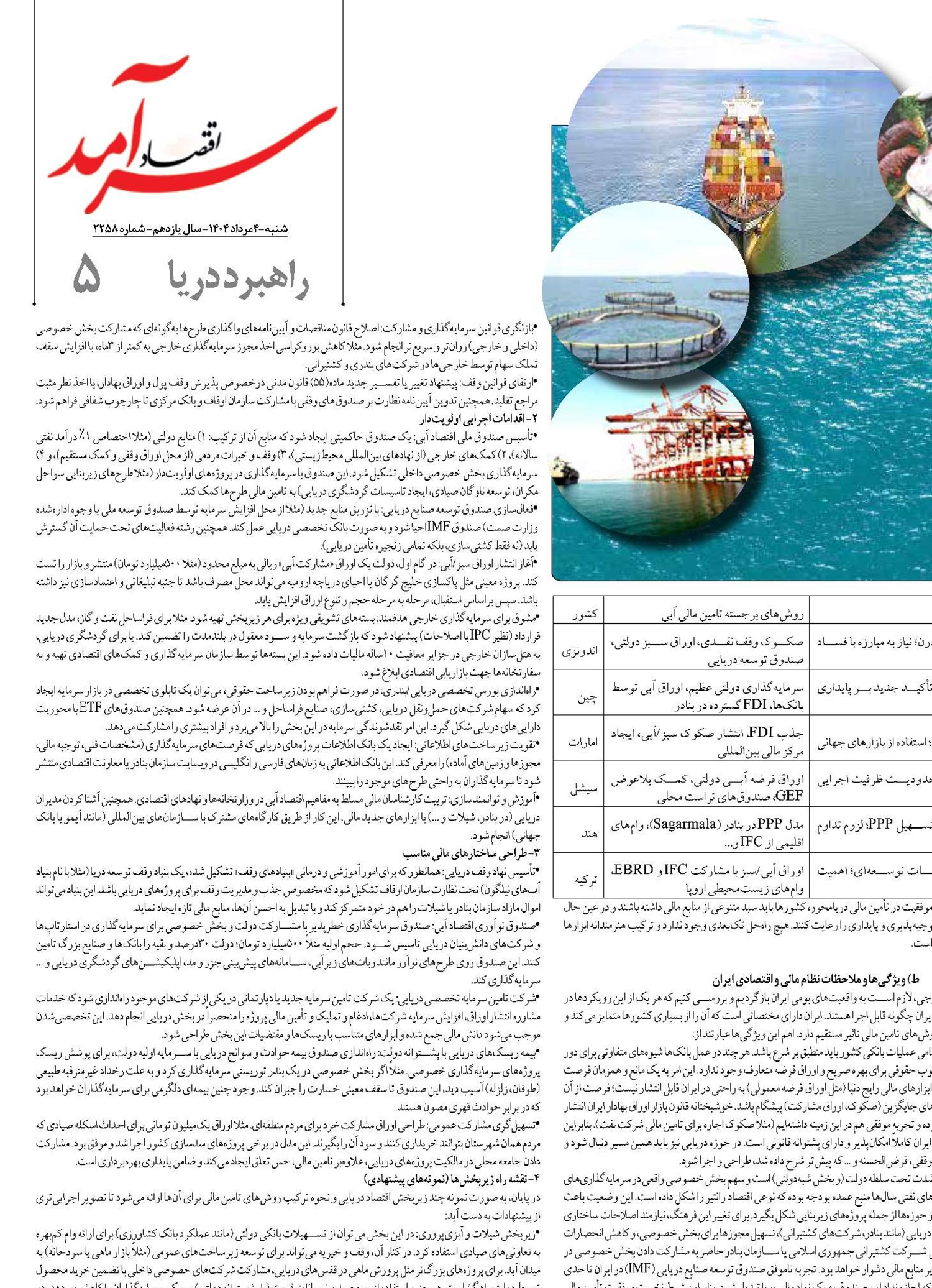  رویکردهای تأمین مالی توسعه دریامحور در ایران
