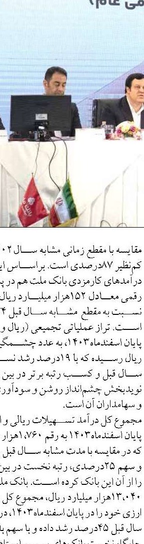 ​ارائه تسهیلات درراستای  ارتقای وضعیت اقتصادی و افزایش  سهم تولید ناخالص داخلی کرمانشاه