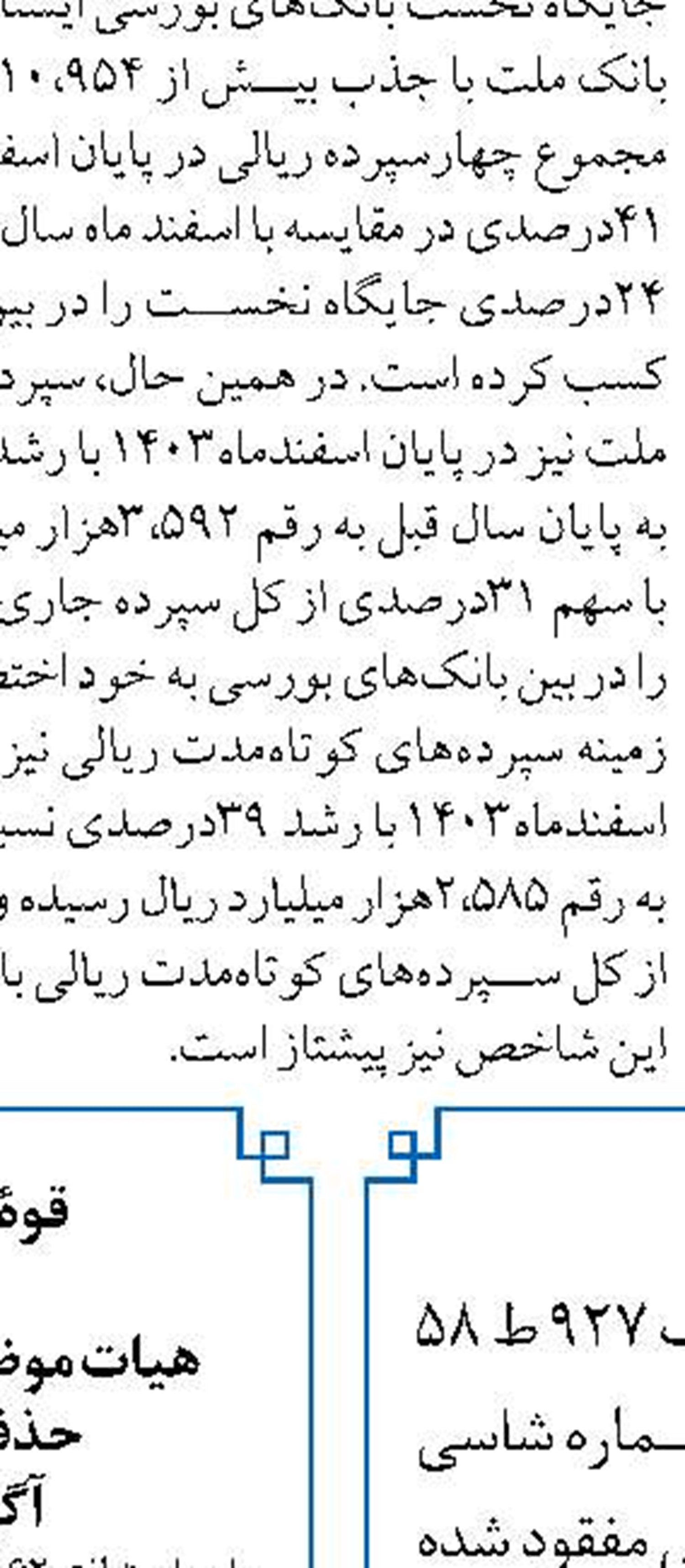 تاکید مدیران ارشد بانک اقتصادنوین بر لزوم توسعه همه جانبه بانک